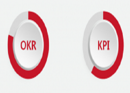 OKR陳凱：OKR與KPI的價值導向
